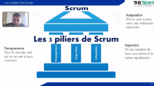 Formation Scrum PSM PSPO - THE TEAM Tunisie (1)