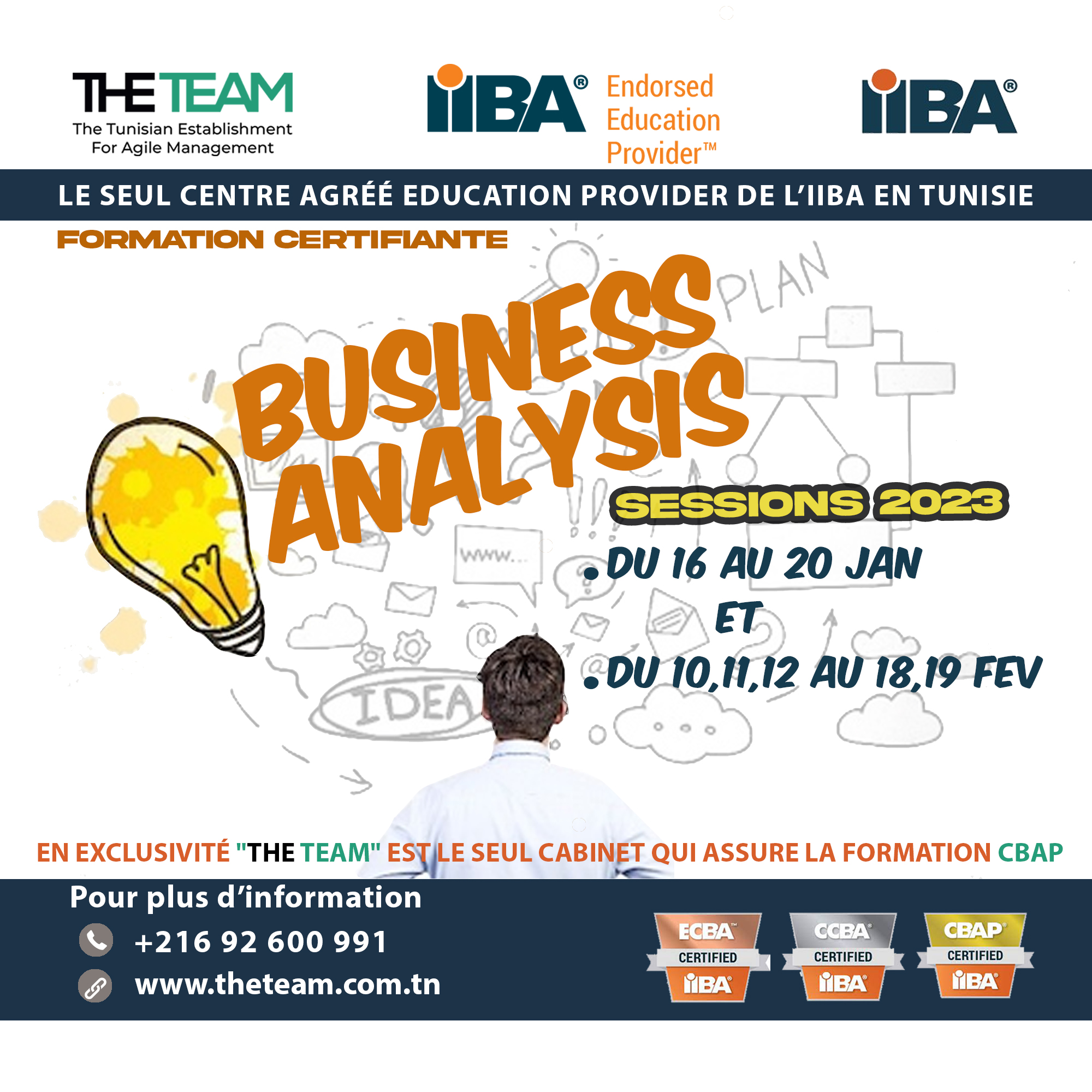 Formation Business Analysis