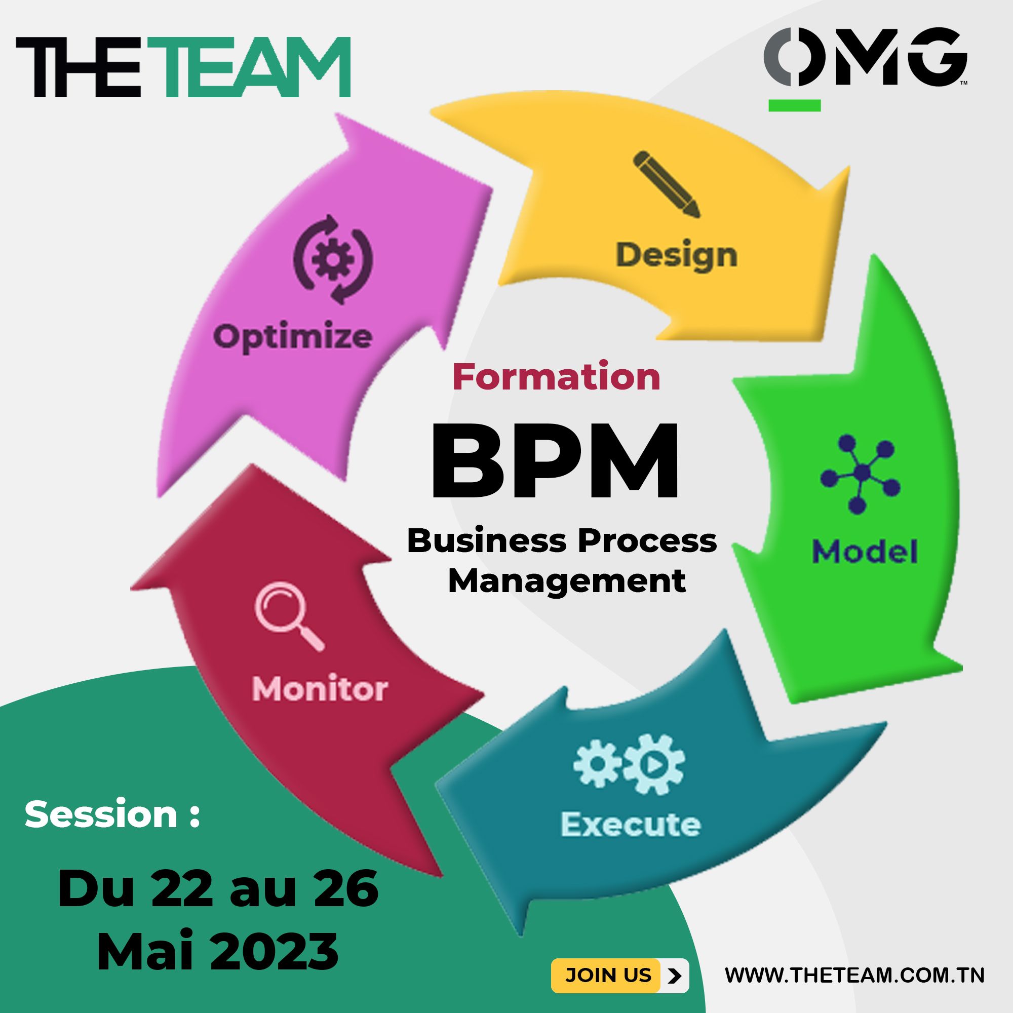 Formation KPI 