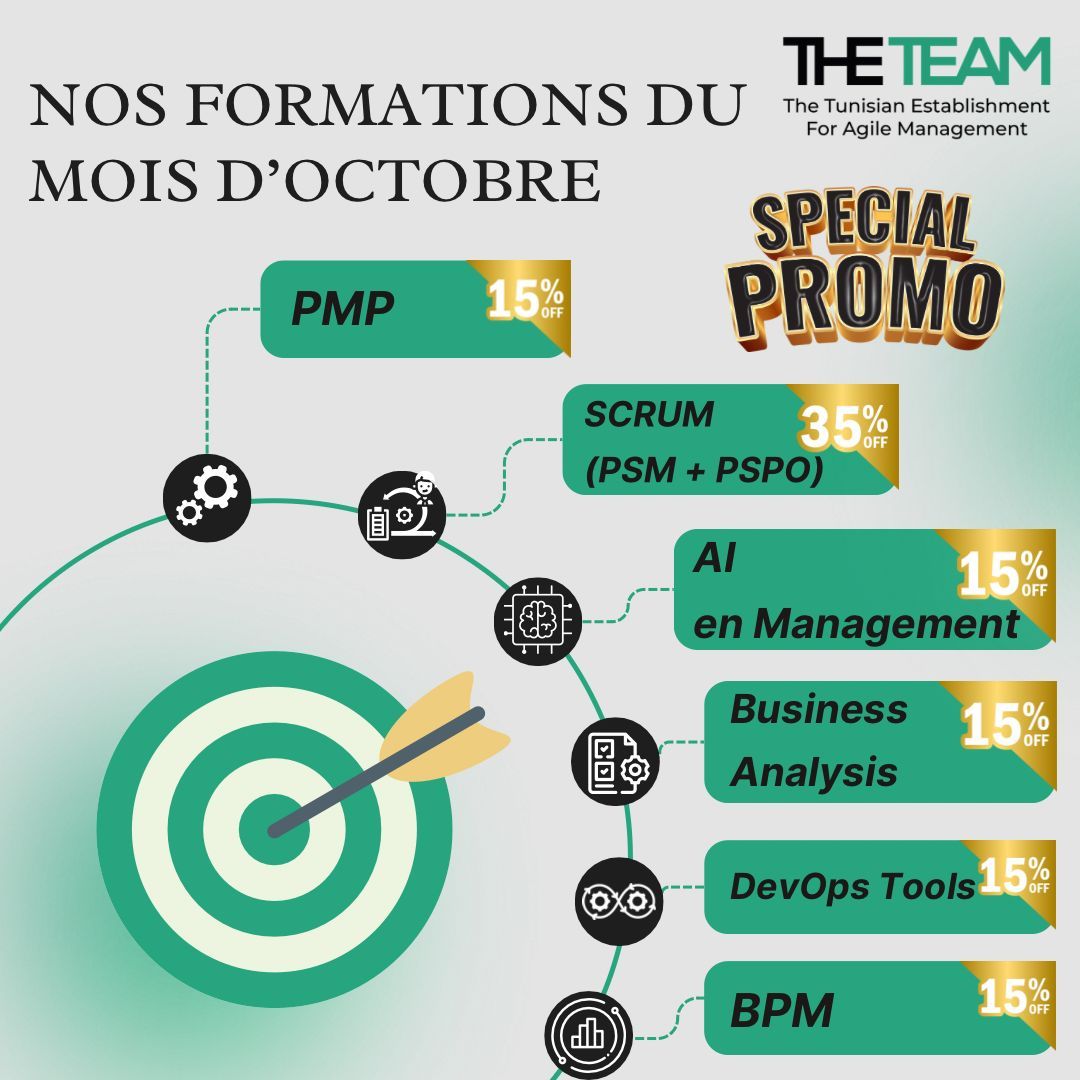 Formations du mois